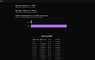 UnitSwap screenshot 2