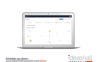 Powerful analytics to monitor idea evaluation, estimated ROI, most innovative users & ideas or community trends.