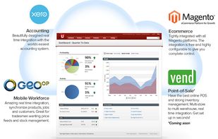 Unleashed screenshot 1