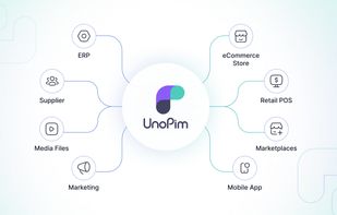 Unopim