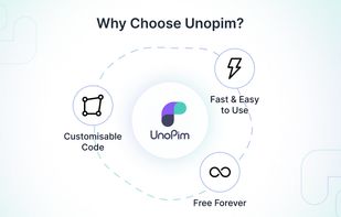 Why choose Unopim