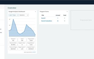 Competition Dashboard