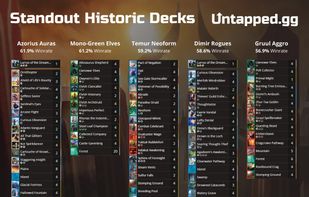 Untapped.gg screenshot 3