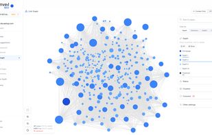 Link graph of the user website