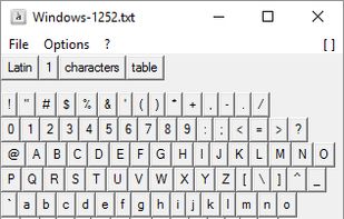Uosk with Windows-1252 Latin 1 characters table