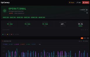 UpCanary screenshot 3