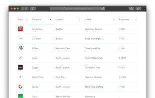 Updatefy screenshot 1