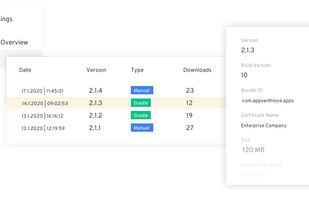 Manage all your app artifacts in once place.