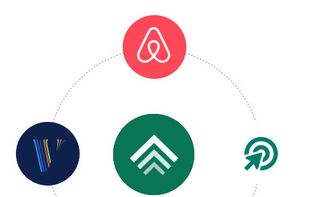 Connect to Airbnb, VRBO, Booking.com and more.