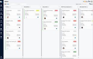 Kanban Board Uppwise PPM and SPM Tool