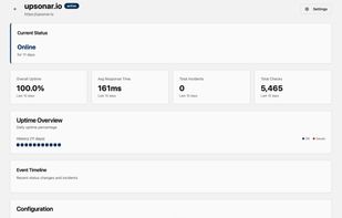 Details of monitoring