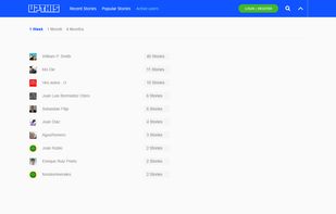 Active users - Upthis