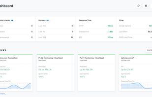 The Dashboard provides a statistical overview of the checks you’re currently running within your account.