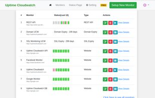 Monitoring Dashboard