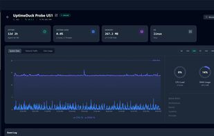 UptimeDuck screenshot 2
