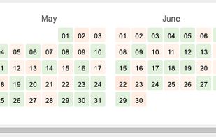 Outages heatmap