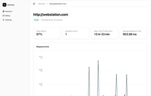 Uptimely.cloud screenshot 1