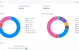 UptimeMate screenshot 2