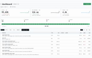Uptimepage screenshot 1