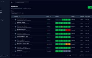 The UptimeSheriff dashboard: ten monitored websites with status, history, uptime and check interval, including one down and one degraded site