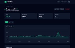 UptimeSignal screenshot 1