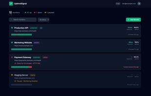 UptimeSignal screenshot 1