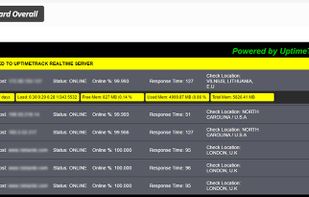 UptimeTrack screenshot 1