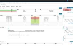 UrbanCode screenshot 1