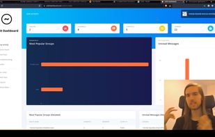 Online Dashboard of Urbit ID (client)