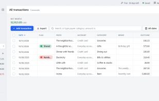 Transactions, with flags you name yourself.