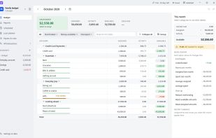 The budget: give every dollar a job, with targets and Quick assign alongside.