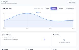 URLcut.ai screenshot 3