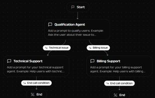 urvo screenshot 1