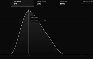 urvo screenshot 2