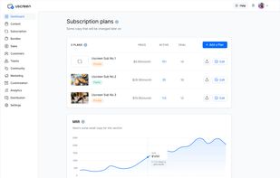 Subscription Management and Analytics