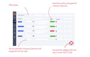 Usedesk screenshot 2