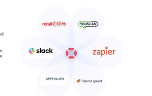 Usedesk screenshot 1