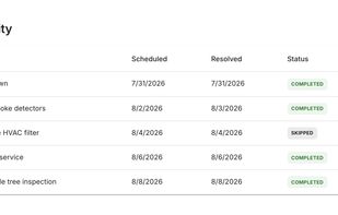 Activity history showing completed and skipped routines with scheduled and resolved dates.