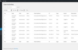 User Activity Log – WordPress Plugin screenshot 1