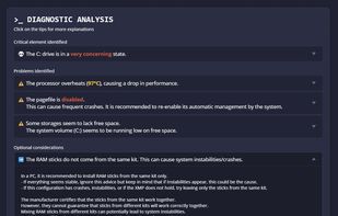 Suggested advices or solutions