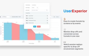 Funnel Drop Analysis