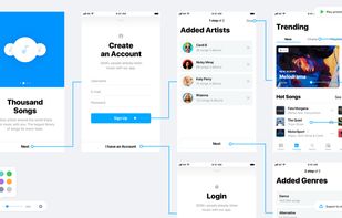 Userflows screenshot 1