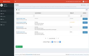 Default user listing page.