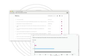 Downloadable, advanced metrics