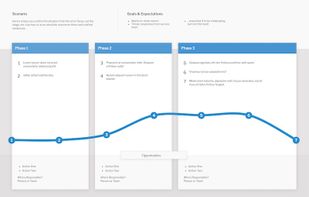 UserPath screenshot 1