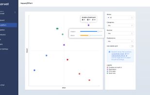 With the impact/effort matrix, you can categorize feedback based on the effort needed and the potential impact