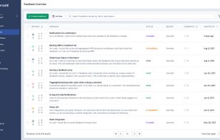 Allow all your customers to share feedback or restrict page access to specific email domains to collect internal feedback from employees or specific customers.
