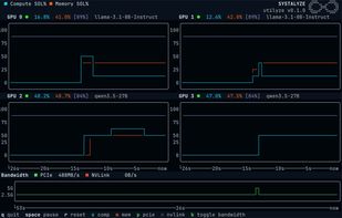 Utilyze screenshot 1