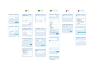 UX Flow Free Library screenshot 3