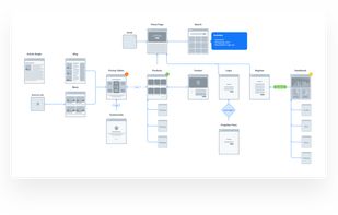 UX Flow screenshot 1